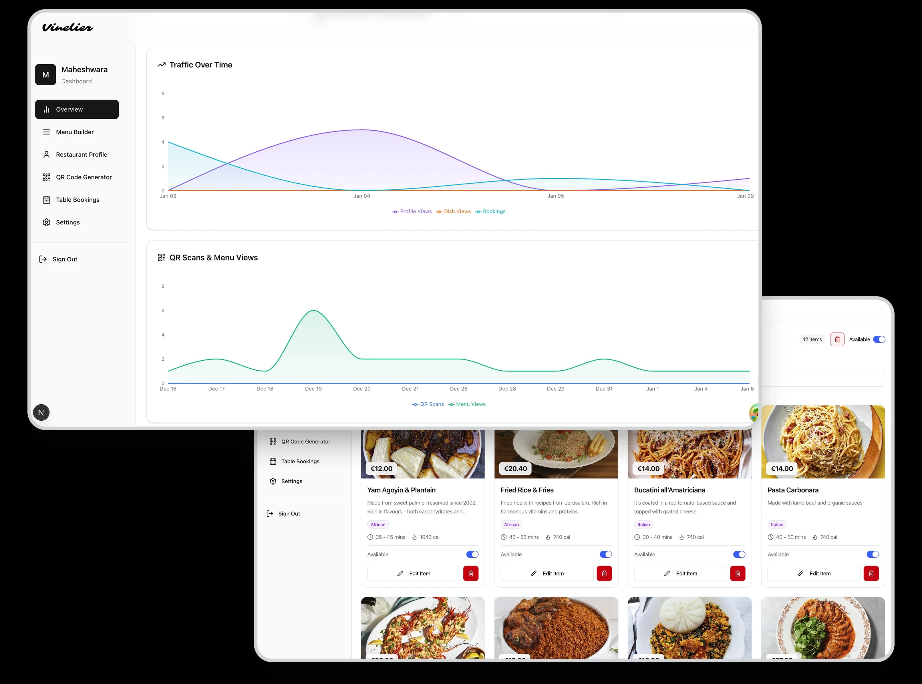 Vinelier restaurant dashboard showing menu analytics